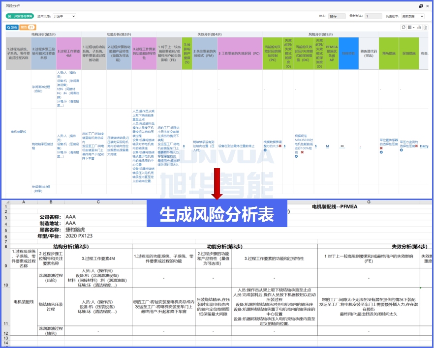 FMEA的文档管理更标准化，规范化