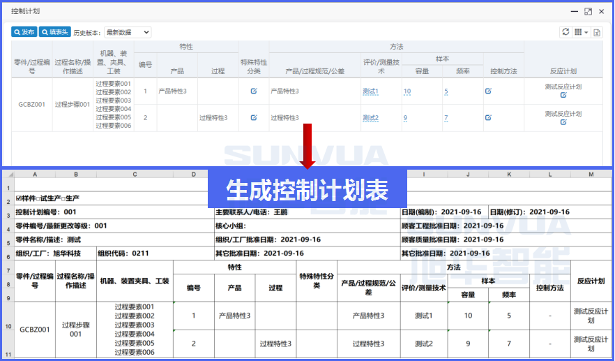 FMEA的文档管理更标准化，规范化