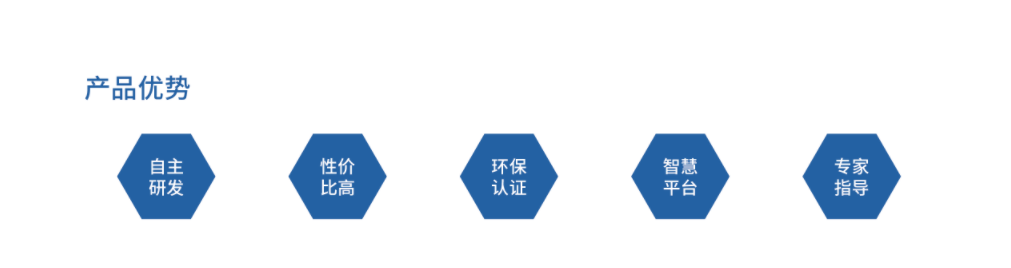 油烟在线监测设备特点